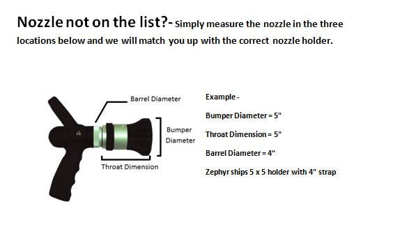 Rear Mount Nozzle Holder- Akron Brass SaberJet style